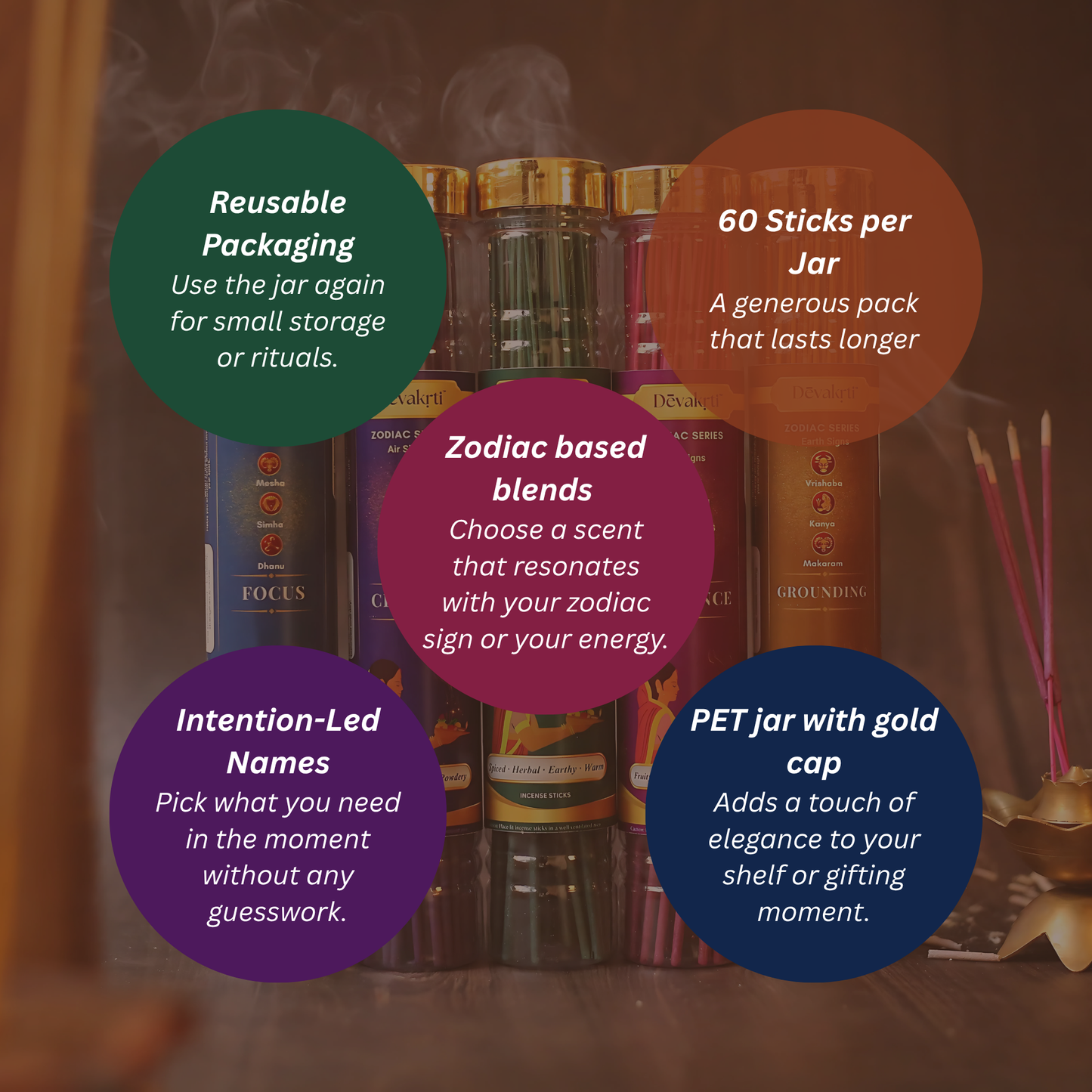 Zodiac Incense Sticks
